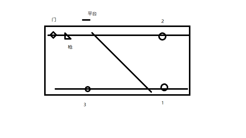 第八关示意图_看图王